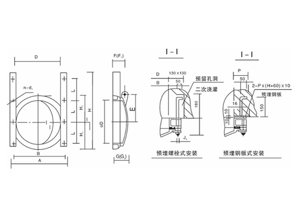 ZMQY型鑄鐵(tiě)圓閘門(mén)